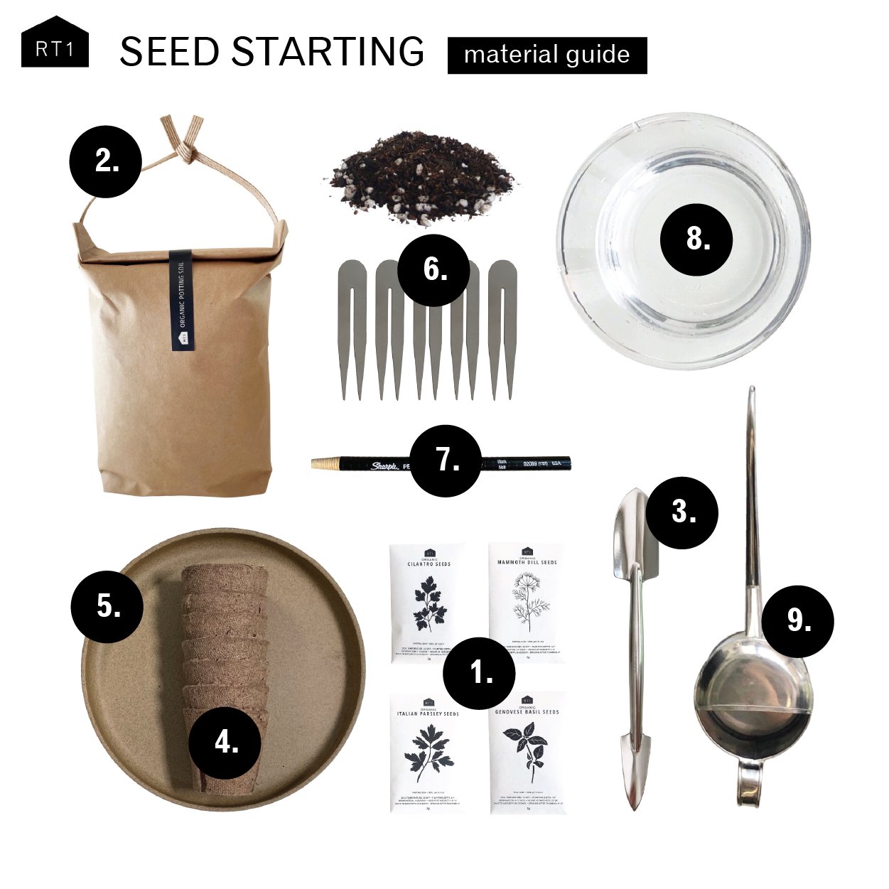 SEED STARTING - RT1home