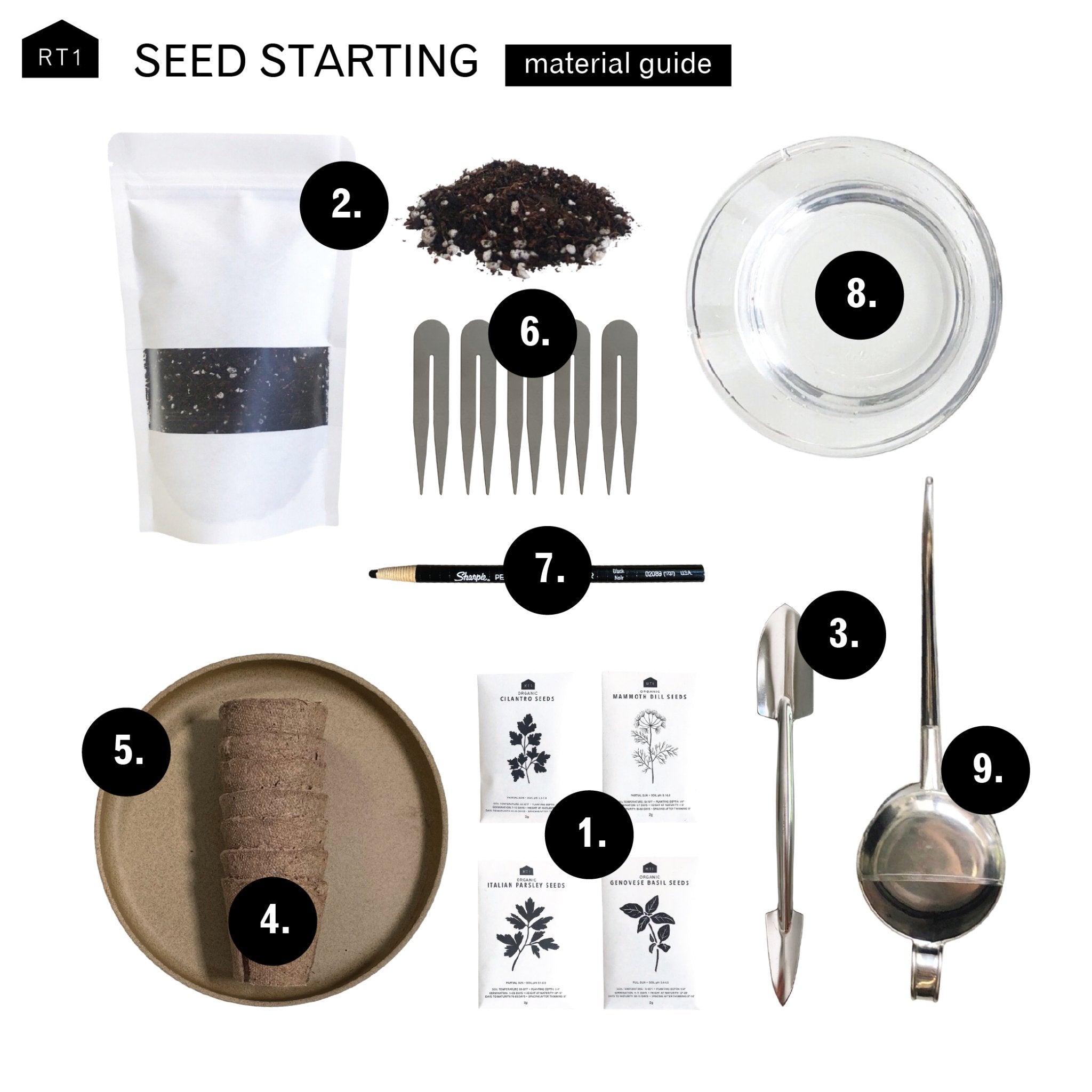 SEED STARTING - RT1home